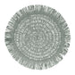 Paper Placemat Set (x2)